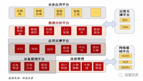 点击查看原图