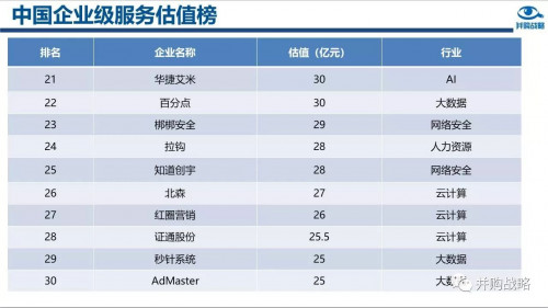 点击查看原图