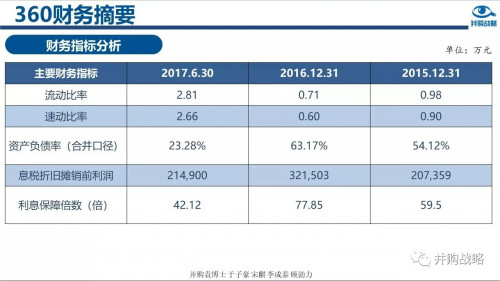 点击查看原图
