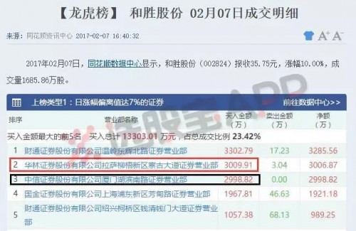 点击查看原图