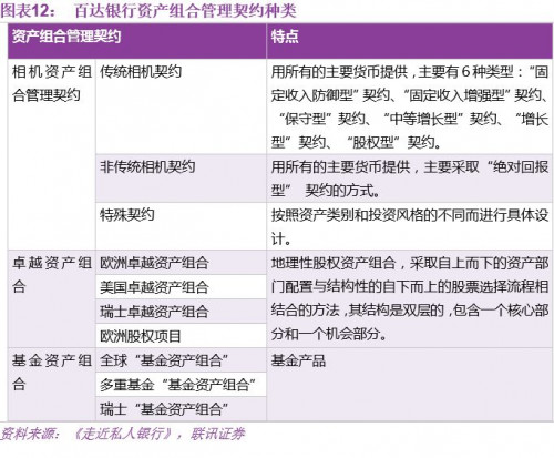 点击查看原图