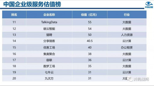 点击查看原图
