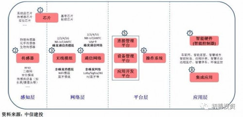 点击查看原图