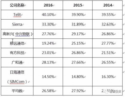 点击查看原图