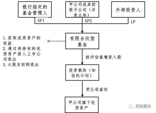 点击查看原图