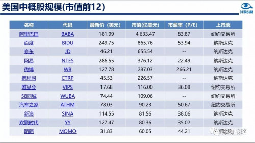 点击查看原图