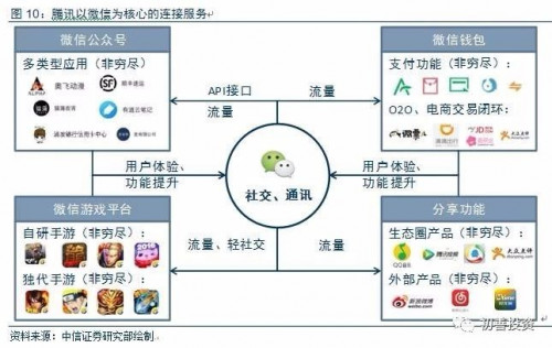 点击查看原图