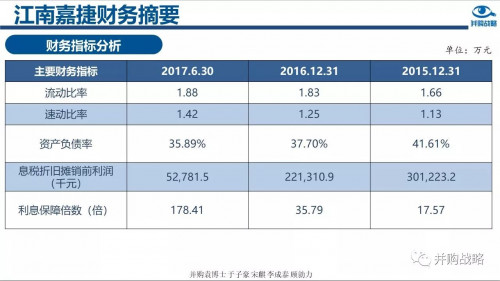 点击查看原图