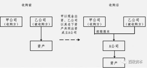 点击查看原图