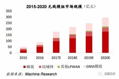 点击查看原图