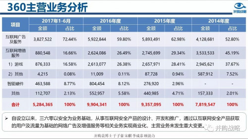 点击查看原图