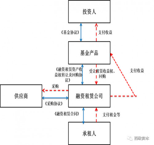 点击查看原图