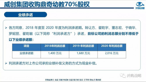 点击查看原图