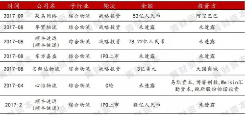 点击查看原图