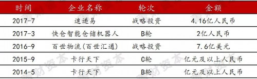 点击查看原图