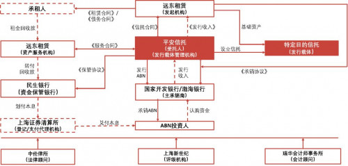 点击查看原图