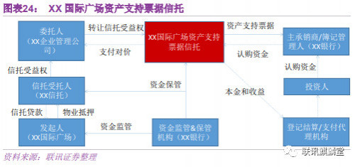 点击查看原图