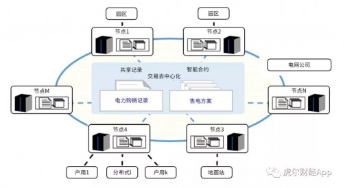点击查看原图