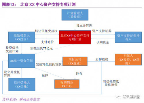 点击查看原图