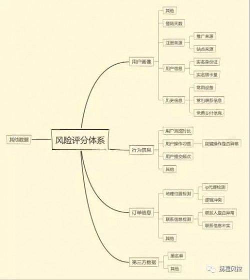 点击查看原图