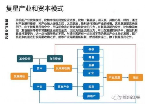 点击查看原图