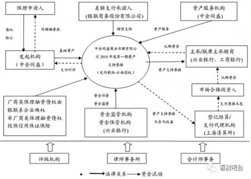 点击查看原图
