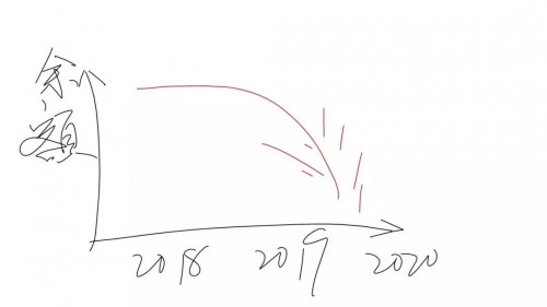 点击查看原图