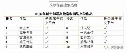 点击查看原图