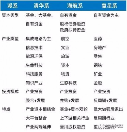 点击查看原图