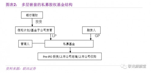 点击查看原图