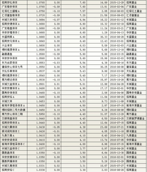 点击查看原图