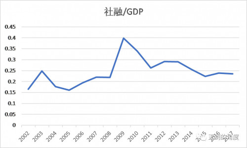 点击查看原图