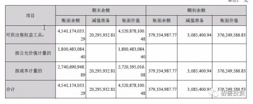 点击查看原图