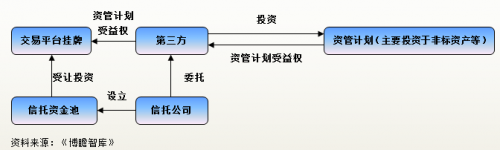 点击查看原图