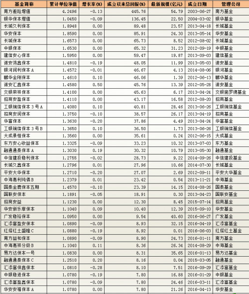 点击查看原图