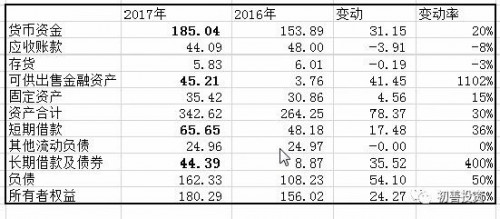 点击查看原图