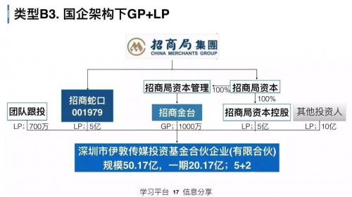 点击查看原图
