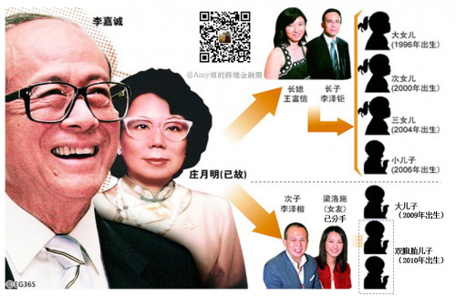 点击查看原图