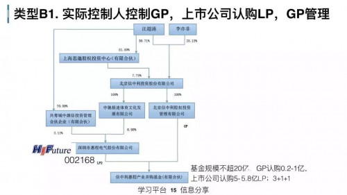 点击查看原图