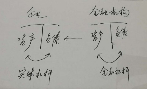 点击查看原图