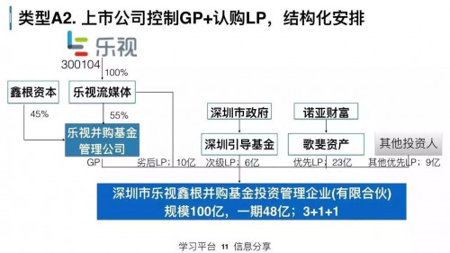 点击查看原图