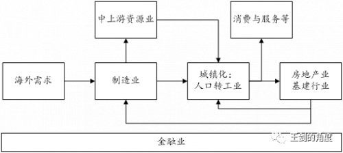 点击查看原图