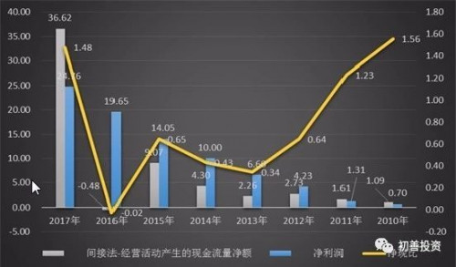 点击查看原图