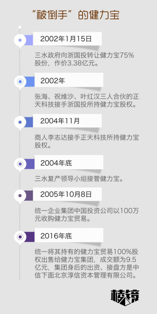 点击查看原图