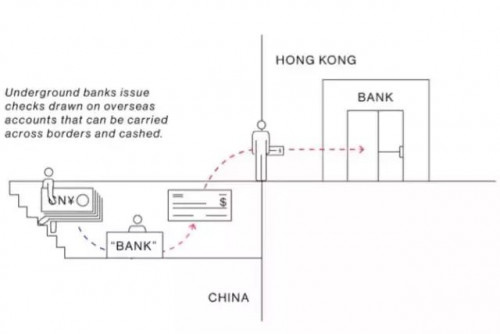 点击查看原图