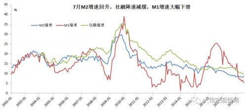 点击查看原图