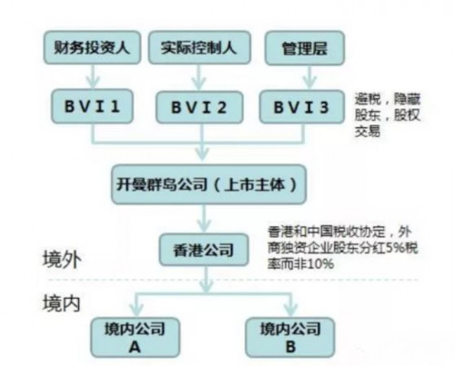 点击查看原图