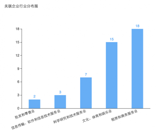 点击查看原图