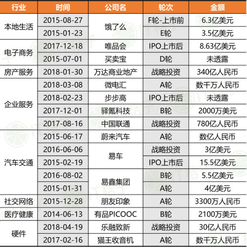 点击查看原图