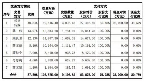 点击查看原图